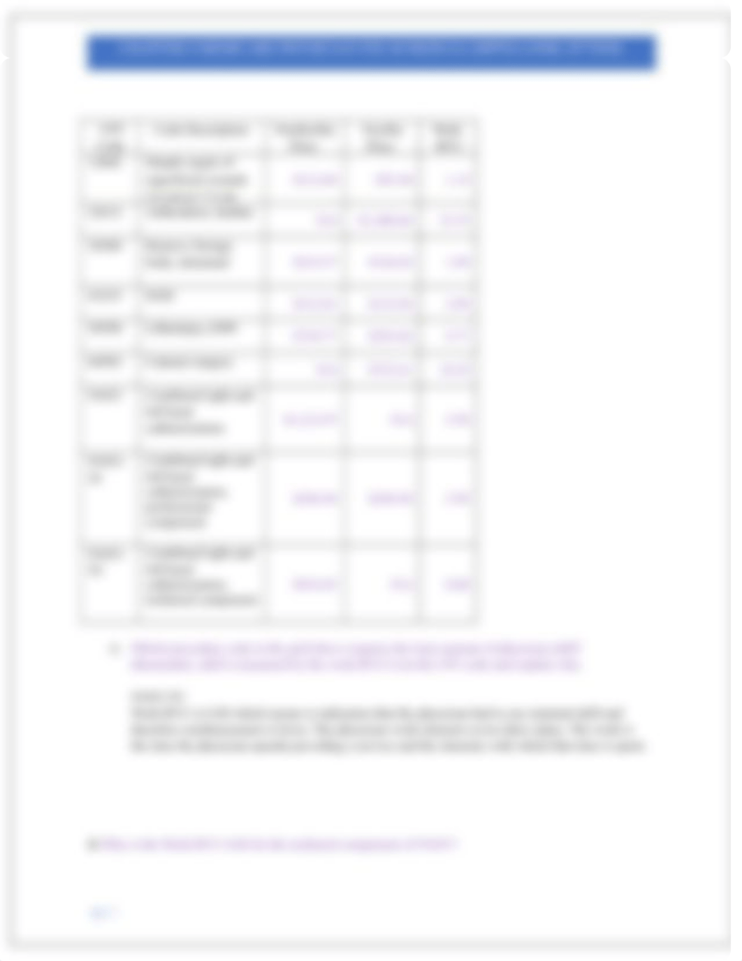 Chapter 8 Medicare Physician Fee Schedule (MPFS) Look-Up Tool Student Version.docx_djw2yc7yyb3_page2