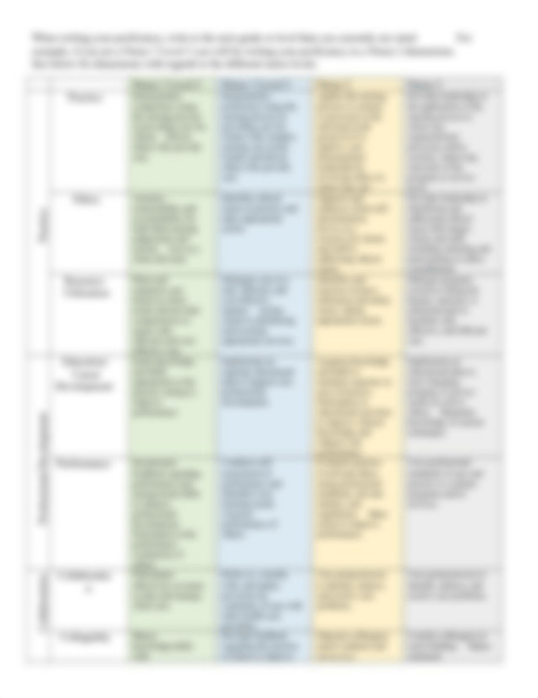 NPSB Proficiency Input Guide.docx_djw50929ecm_page2