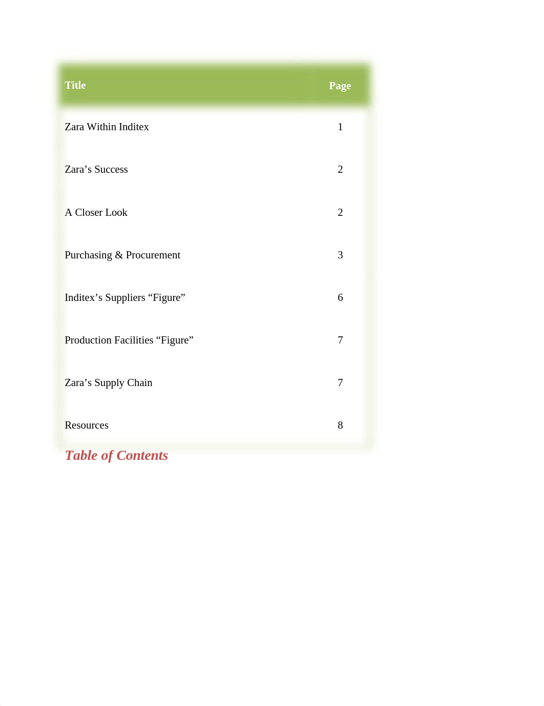 Purchasing &amp; Procurement - Zara_djw5kvt8r0j_page1