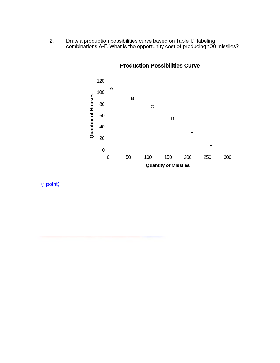 Problem Set 1 Solution_djw7j4coy3c_page2