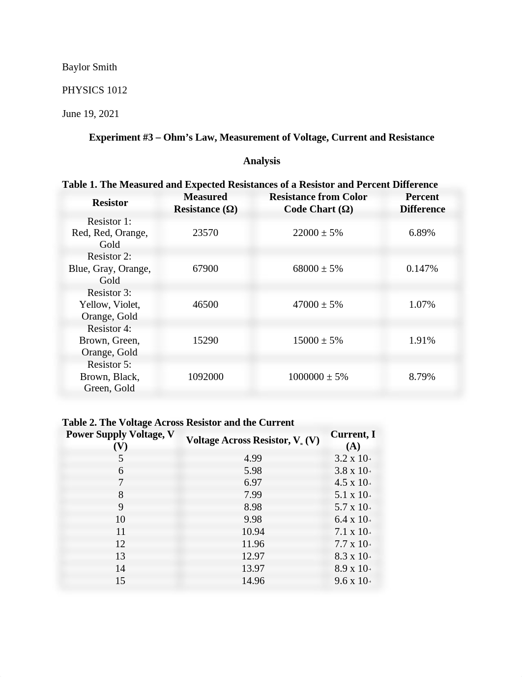 Lab 3 Ohms.docx_djw7ryp114q_page1