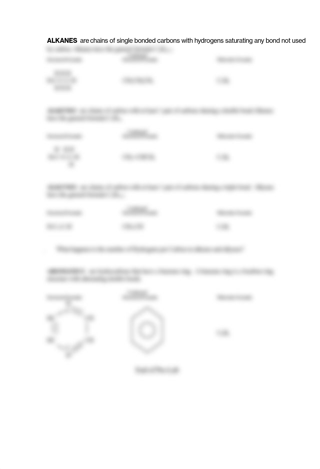 Lab 8 Organic Molecules.pdf_djwgc5g8kx3_page2