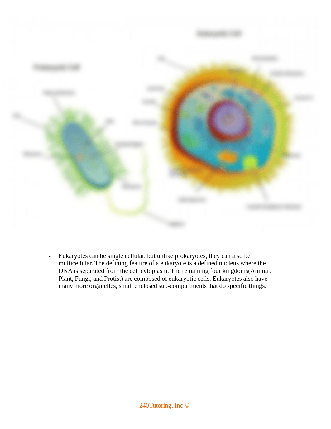 188- Life Science.pdf_djwh31aamvt_page3