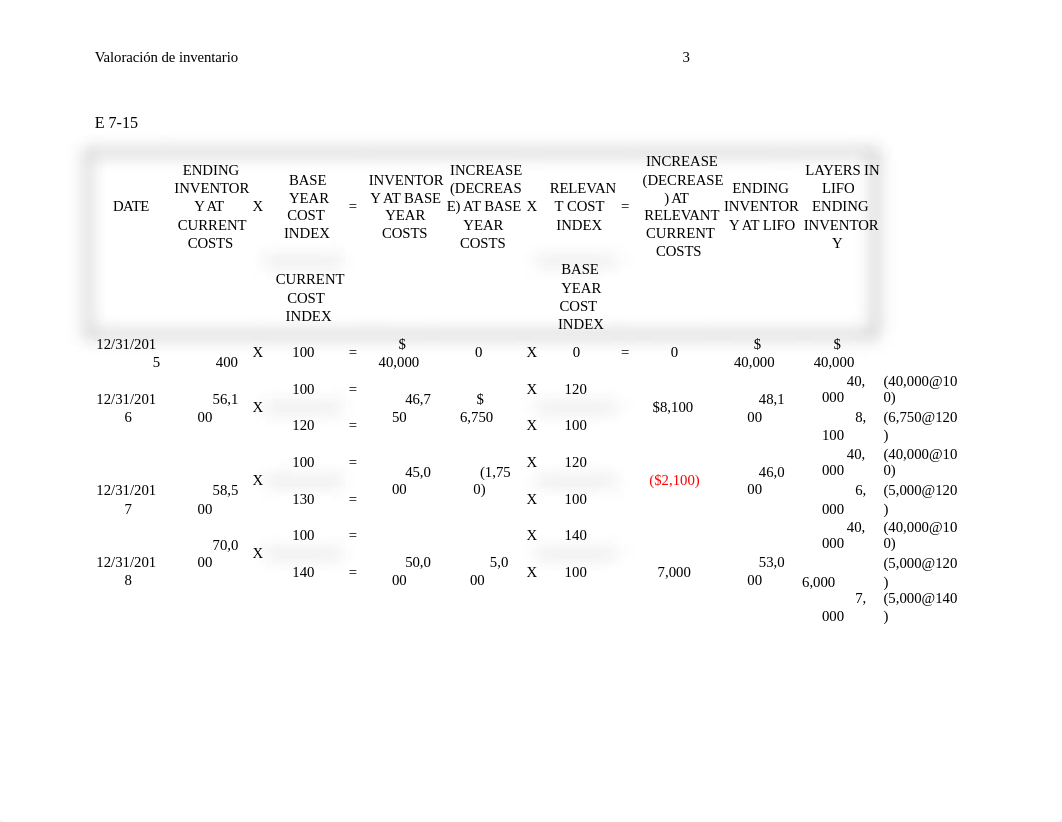 Joany Torres-7335-Tarea 2.2 ACCO 3150.docx_djwhuisc17z_page3