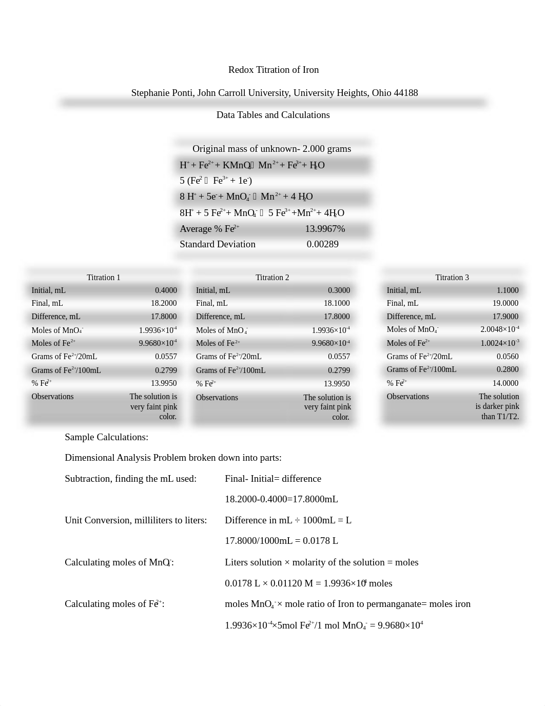 Experiment 9.chem 143.docx_djwk29dedi4_page2