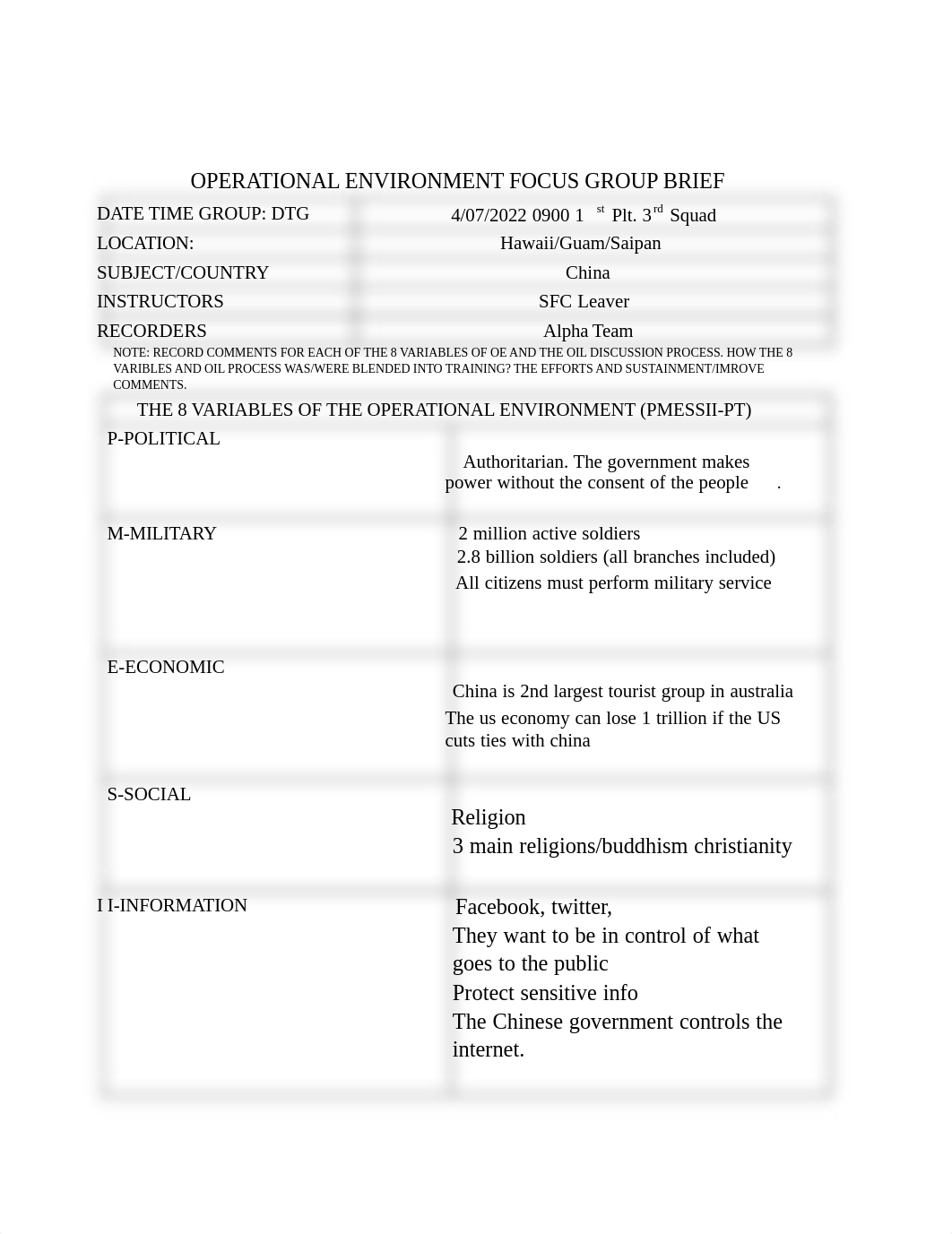 20220407 OE Brief - China.docx_djwlibxkhxe_page1