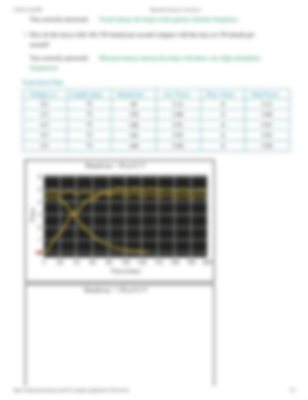 PhysioEx Exercise 2 Activity 4.pdf_djwogjax03l_page2