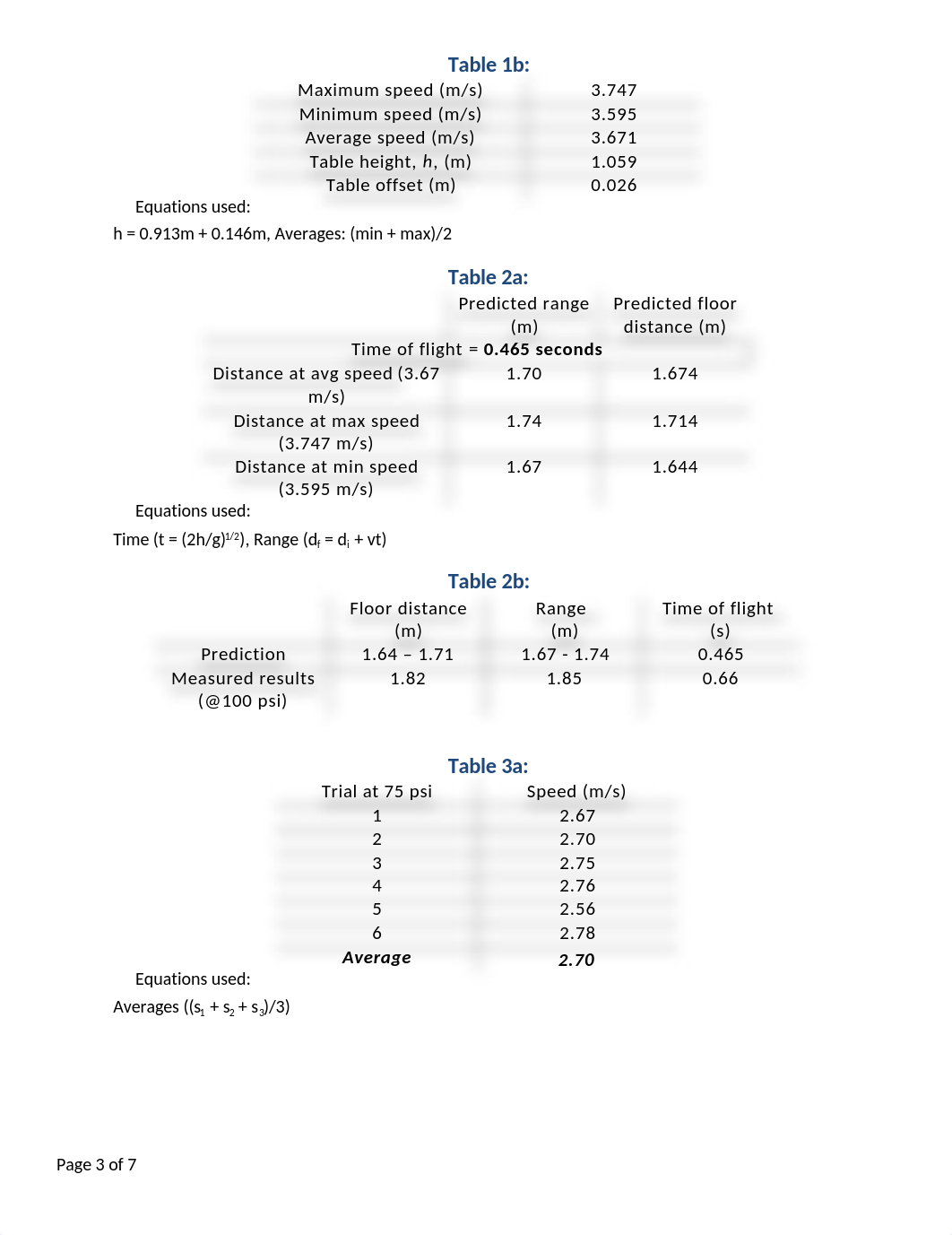 Projectile lab.docx_djwqvaxipkf_page3