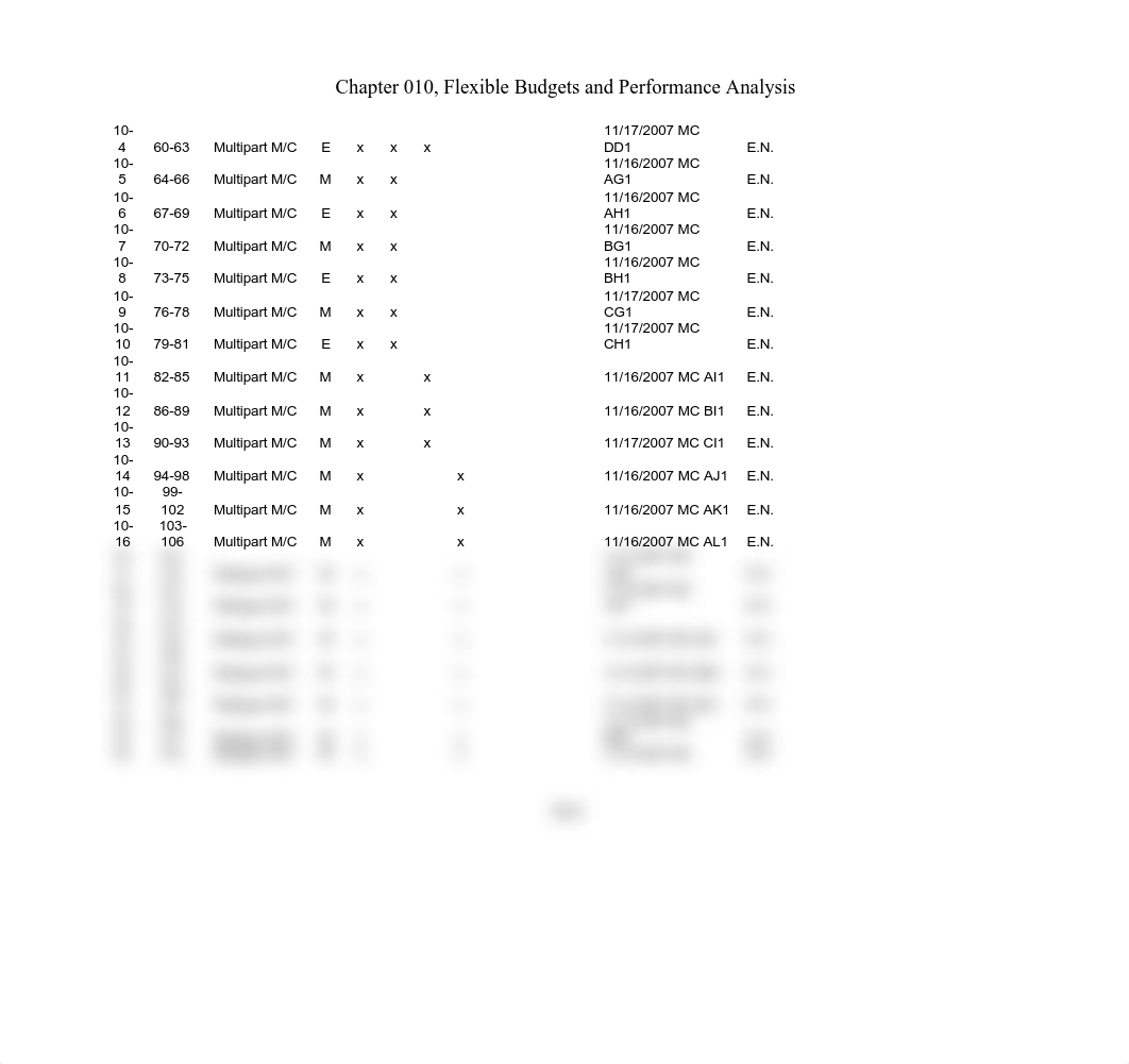 chapter9-Flexible-BUdgets-Performance-Analysis_djwtg802ruz_page4