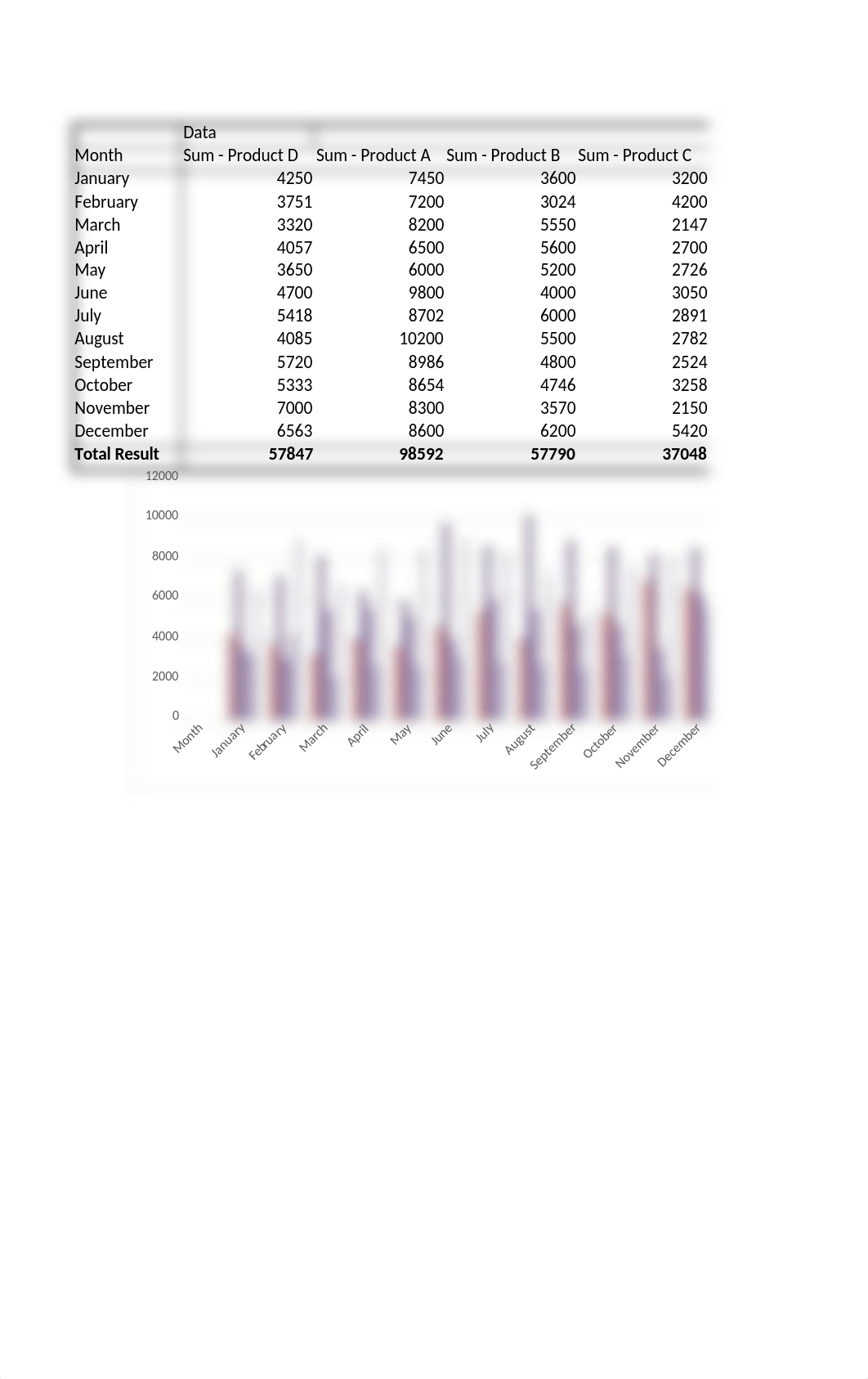 Q3_Dashboard.xlsx_djx13wvlgez_page5