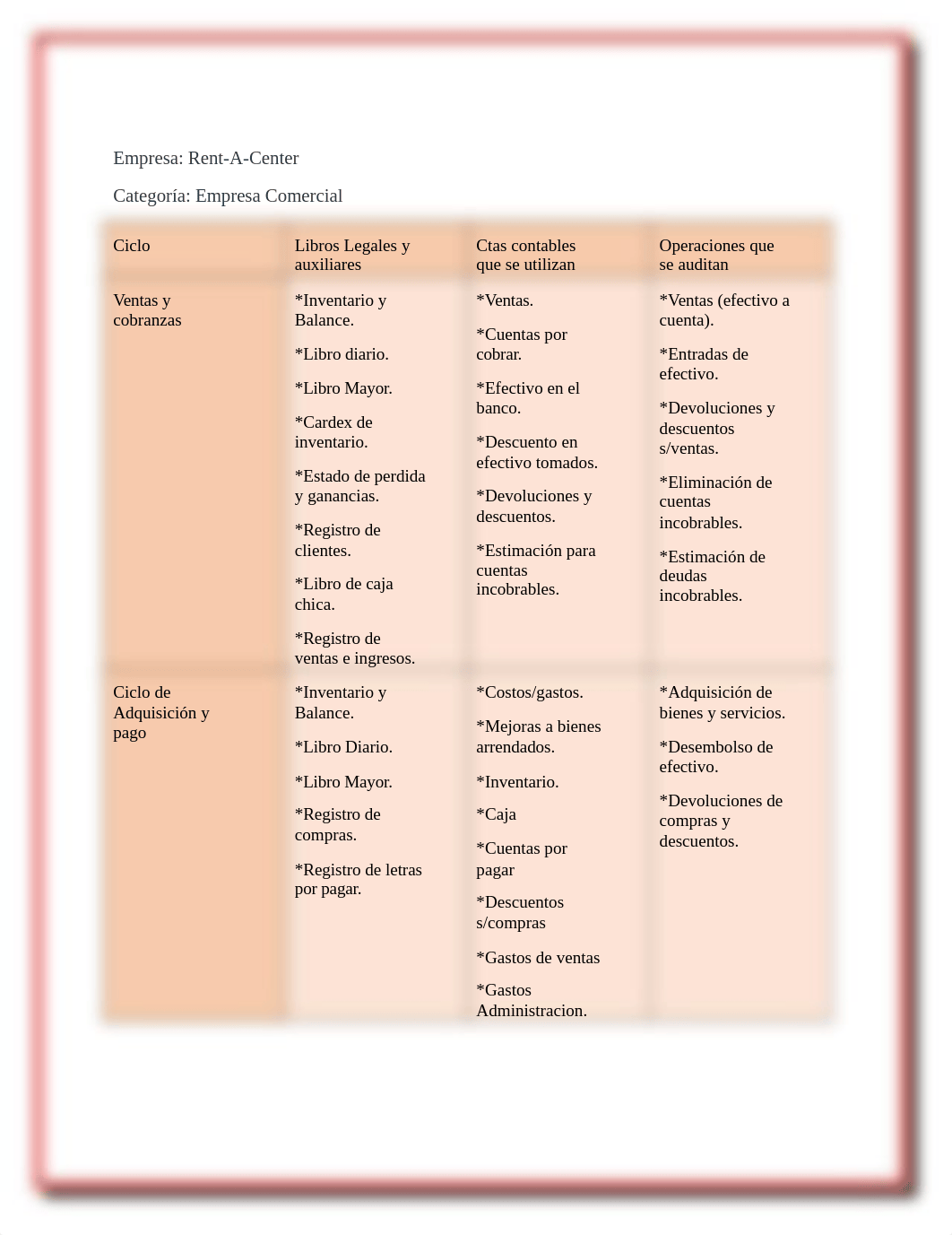 tarea 6 de AF.docx_djx1naif2nc_page3