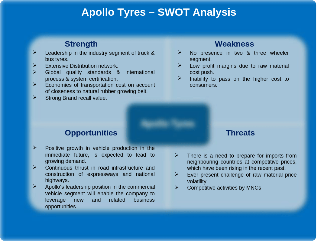 Apollo tyres case study_djxb5xk50n7_page2