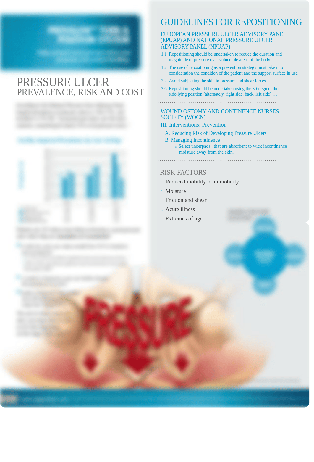 22380-Pressure-Ulcer-Prevention-Brochure.pdf_djxc2alo8pt_page2