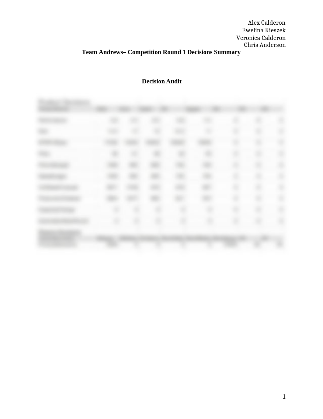 Team Andrews - Competition Round 1 Decision Summary.docx_djxc51hly2h_page1