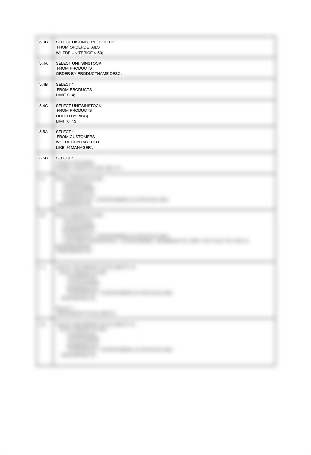 SQL Assignment (1).pdf_djxcao7nclg_page2