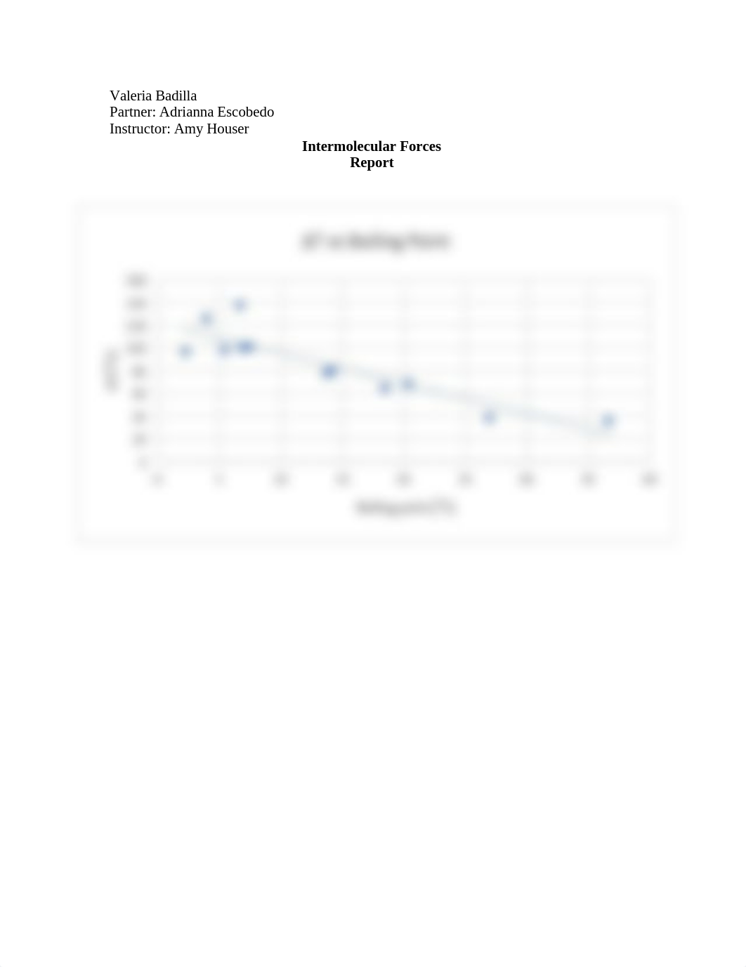 Exp 10 - Intermolecular Forces Report - Week 1.doc_djxct9devgv_page1