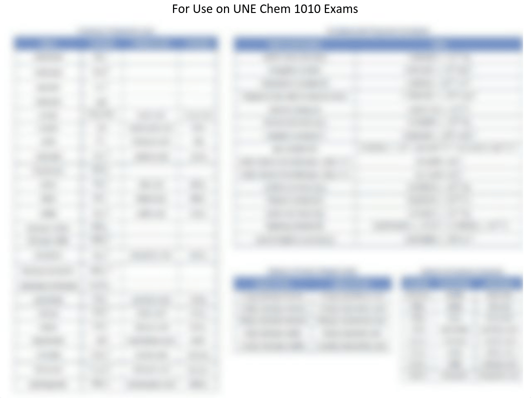 Chem 1010 Exam Information and Equations.pdf_djxdry5kr7a_page3