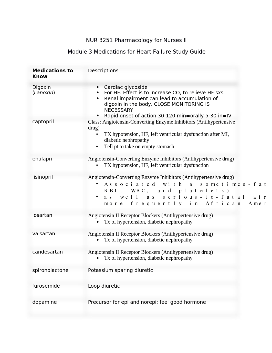 Module 3 Medications for Heart Failure Study Guide.docx_djxgvu76kh9_page1