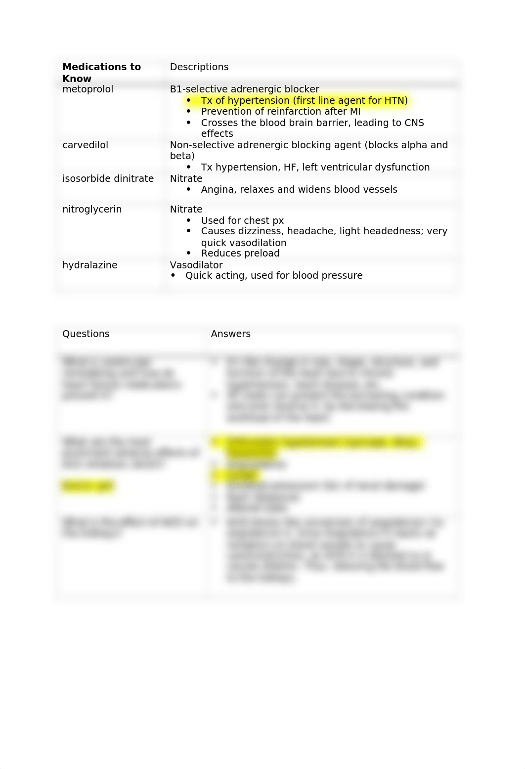 Module 3 Medications for Heart Failure Study Guide.docx_djxgvu76kh9_page2