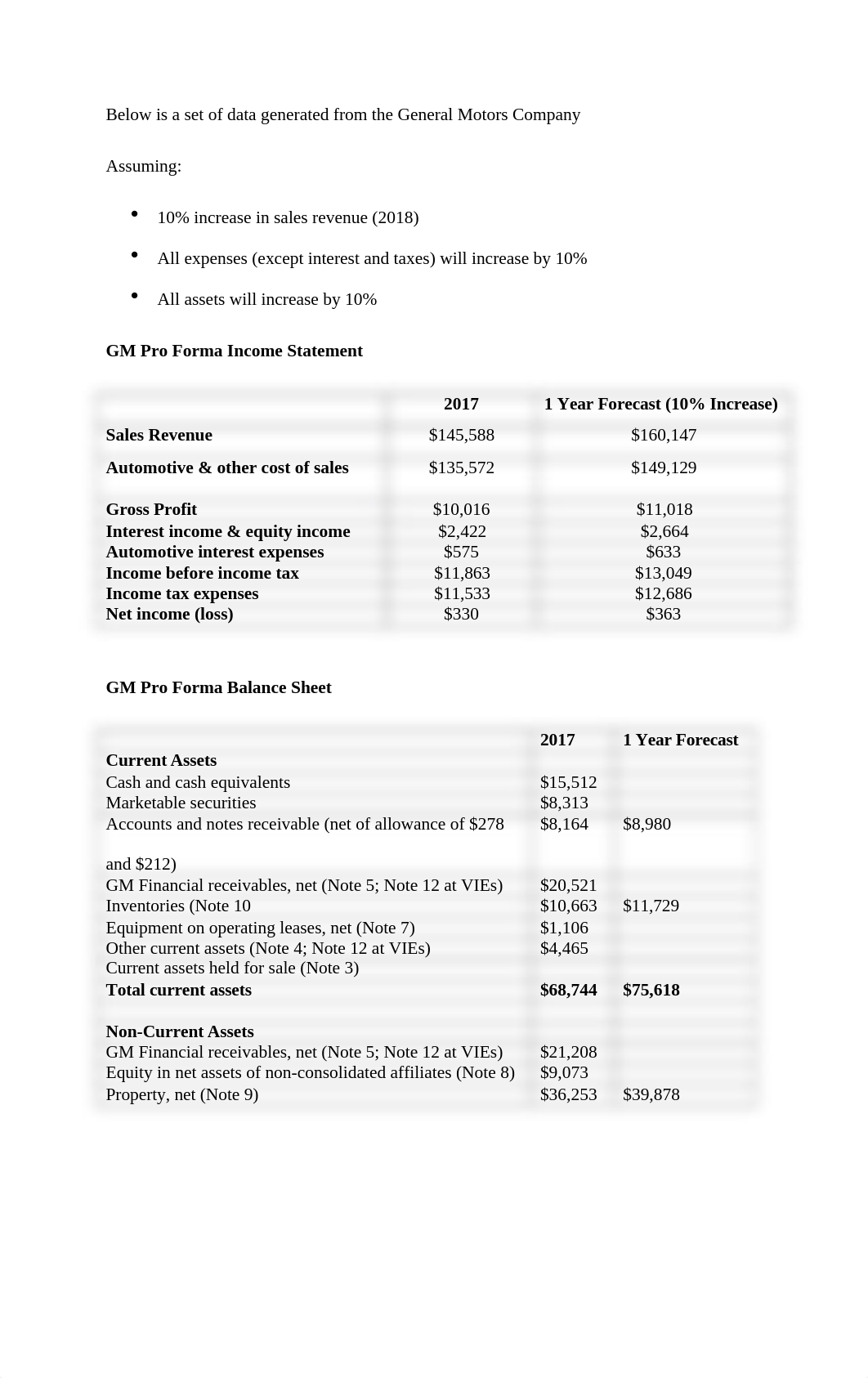 FIN 6060 - MILESTONE 2.docx_djxlq2vo97i_page1