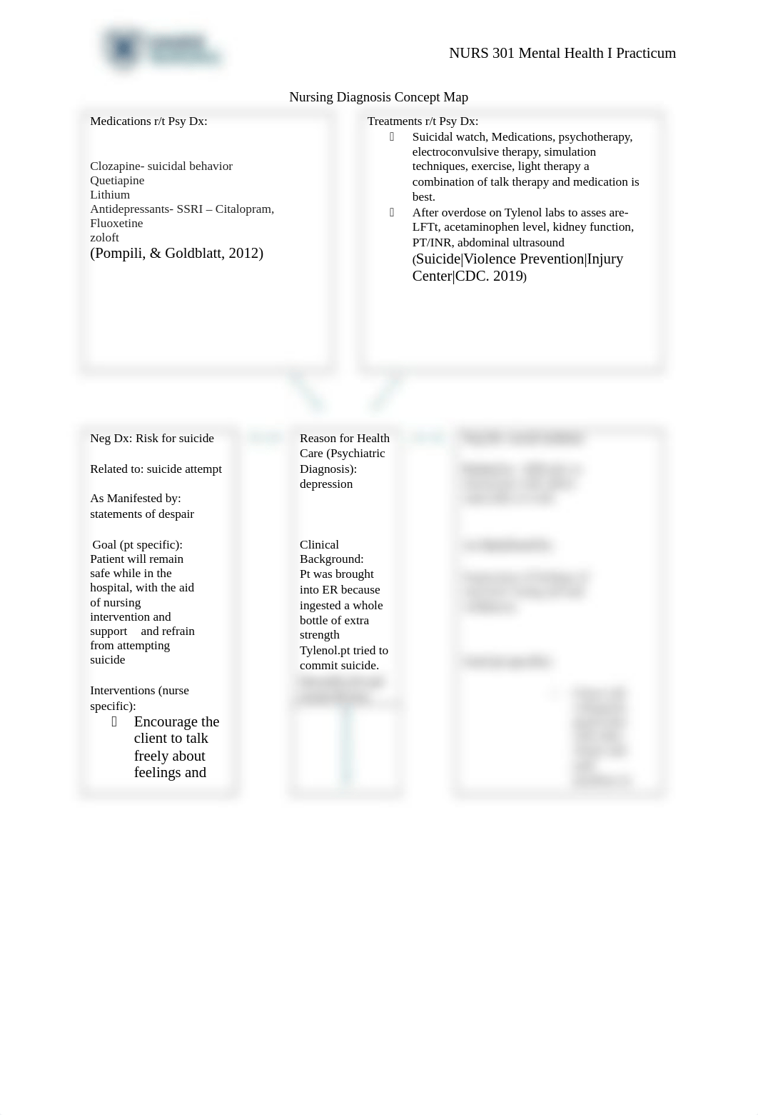 week 5 concept map .docx_djxmn7czx13_page1