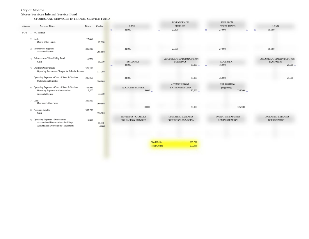 CP 6 - Proprietary Funds.xlsx_djxs5z29bym_page1