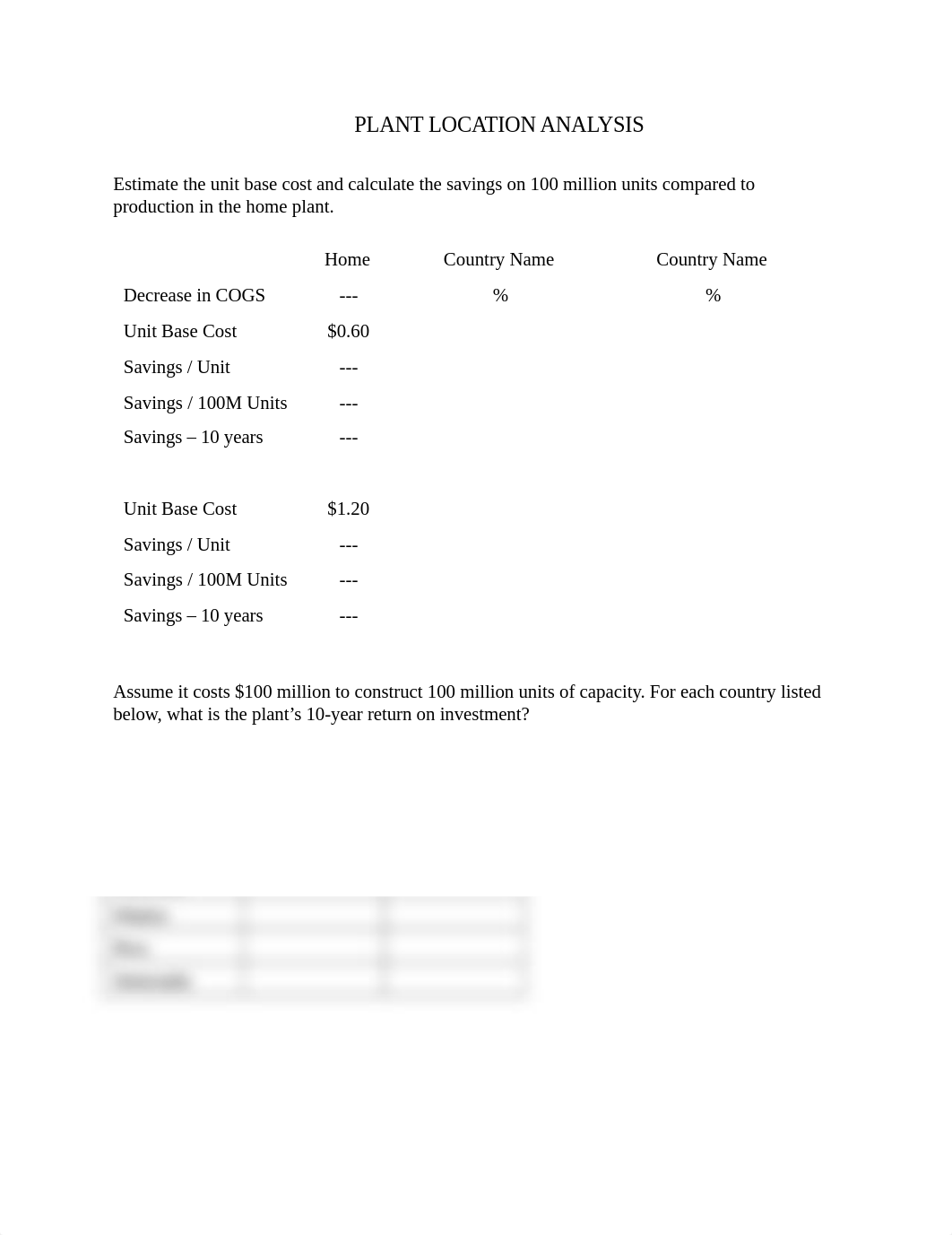 Plant Location Analysis Worksheet_djxshcgtqyc_page1