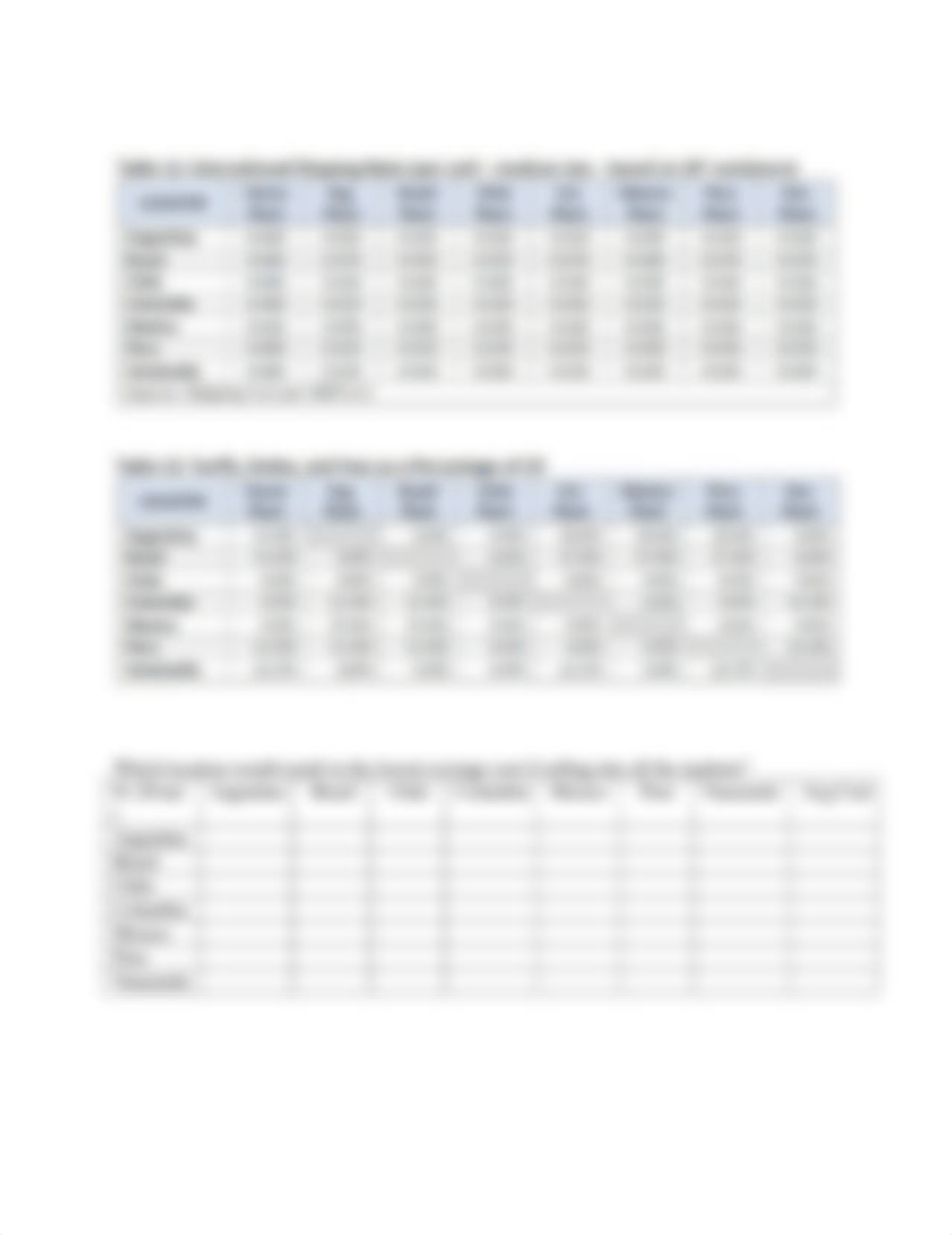 Plant Location Analysis Worksheet_djxshcgtqyc_page3