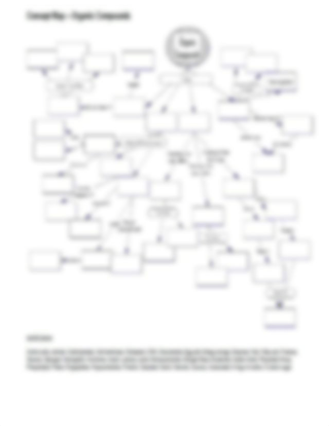 Macromolecule concept map and Review.doc_djxtv3sey2a_page1