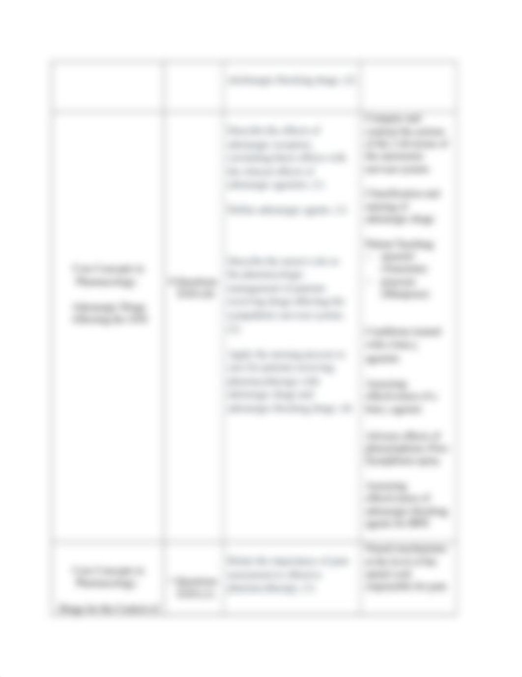 NUR 202 Quiz 2 Blueprint.docx_djxuivm6nzr_page2