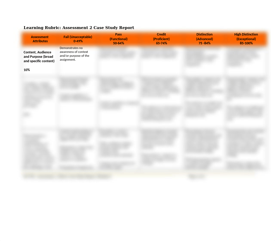 CCF501_A2_Brief_Case Study_8(1).doc_djy0j0onl2d_page3