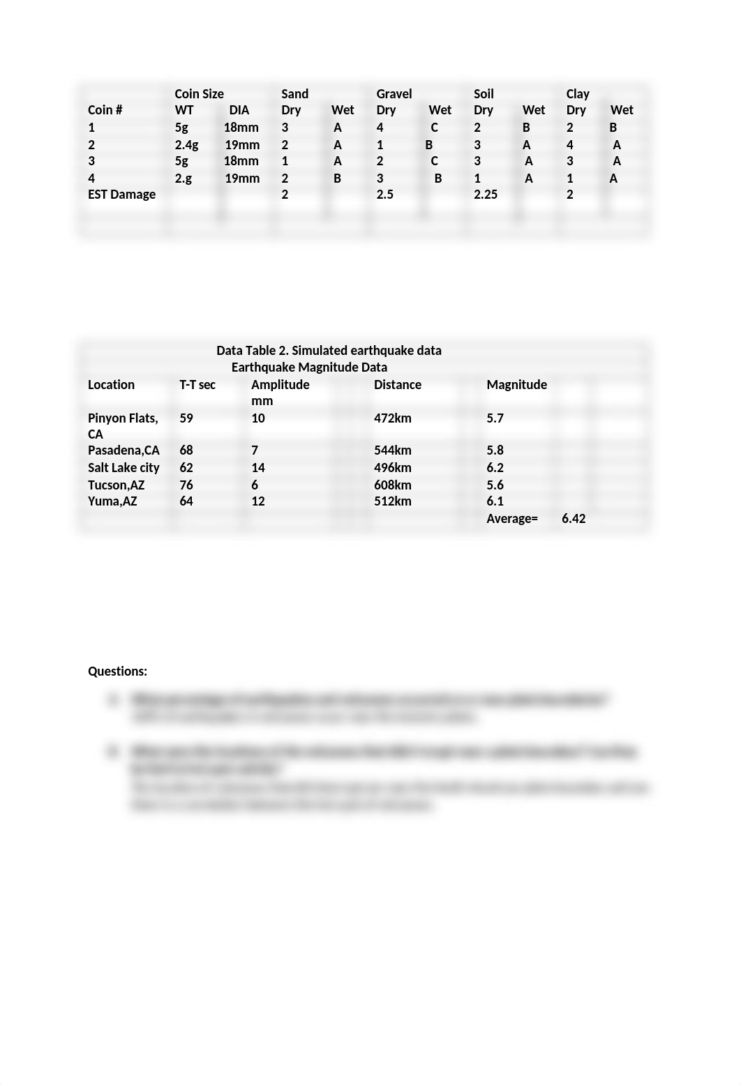 Plate Tectonics, Earthquakes, and Volcaneos Lab.docx_djy2uzvxlqi_page2