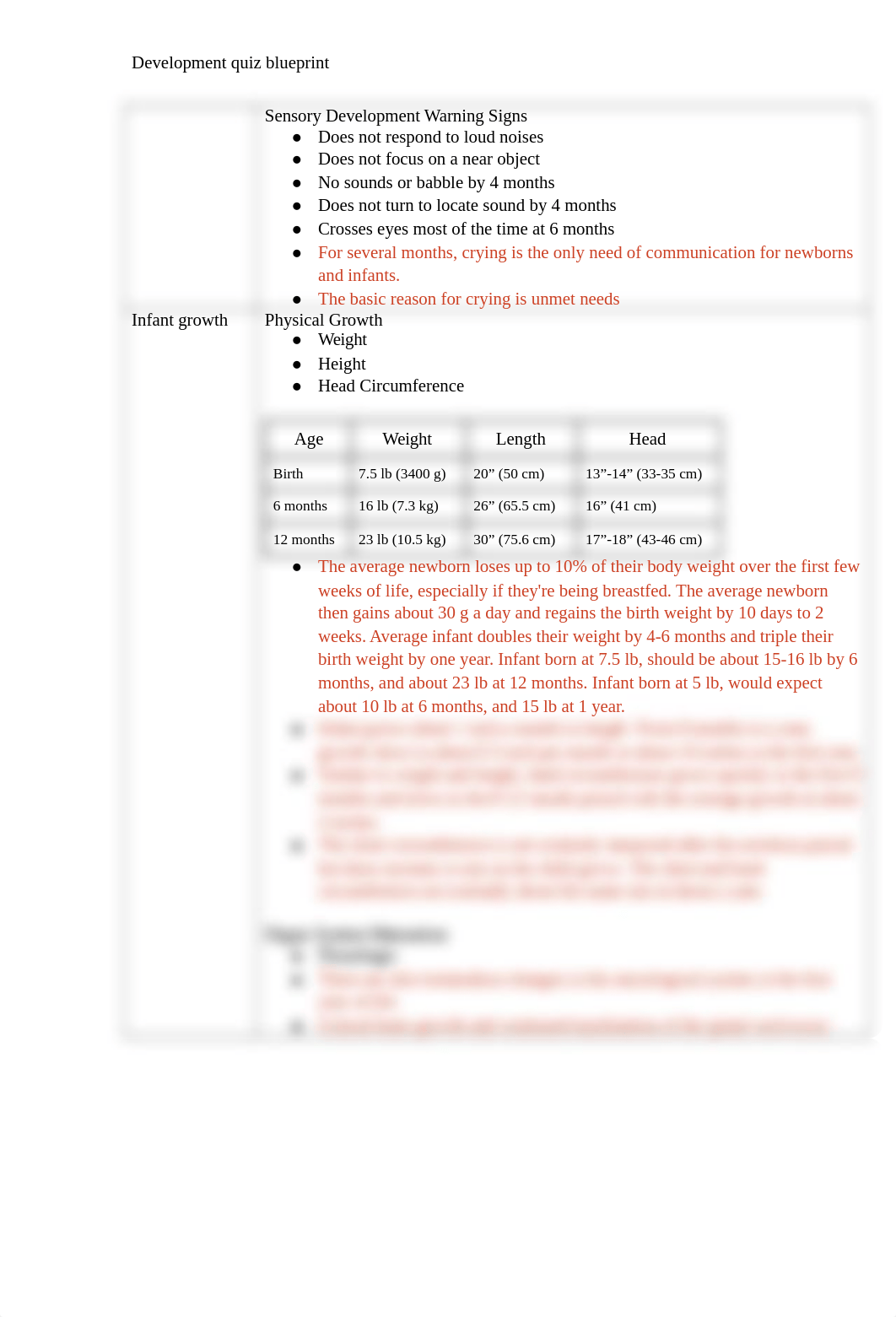 Development Quiz BP.docx_djy320b1233_page2