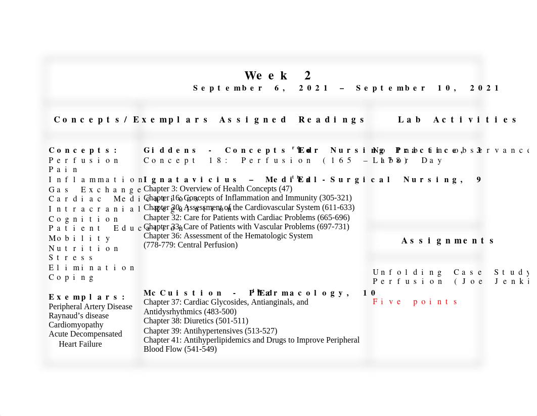 NURS 2000 Fall 2021 Schedule Final (1).docx_djy3n7s3ubb_page2