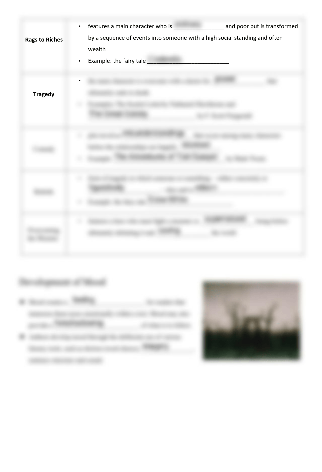 3. Elements of Modernism notes.pdf_djybodkushq_page2