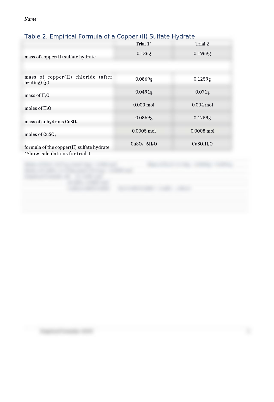 Empirical Formulas Data Tables 1025C (1).docx_djyedopbstc_page2