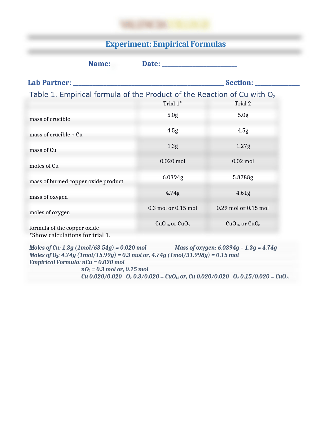 Empirical Formulas Data Tables 1025C (1).docx_djyedopbstc_page1