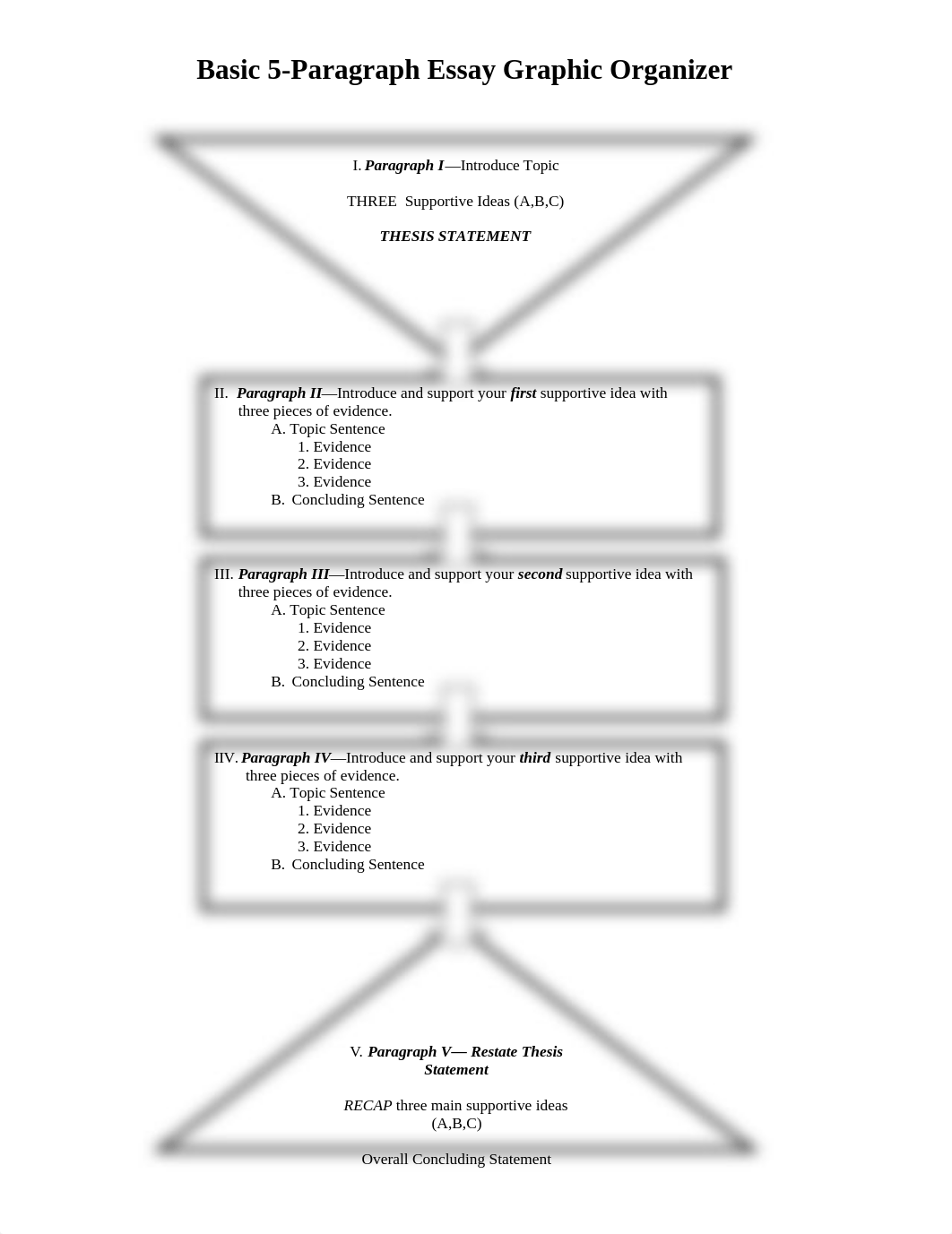 5 Paragraph Essay Outline_djyf14st1tm_page1