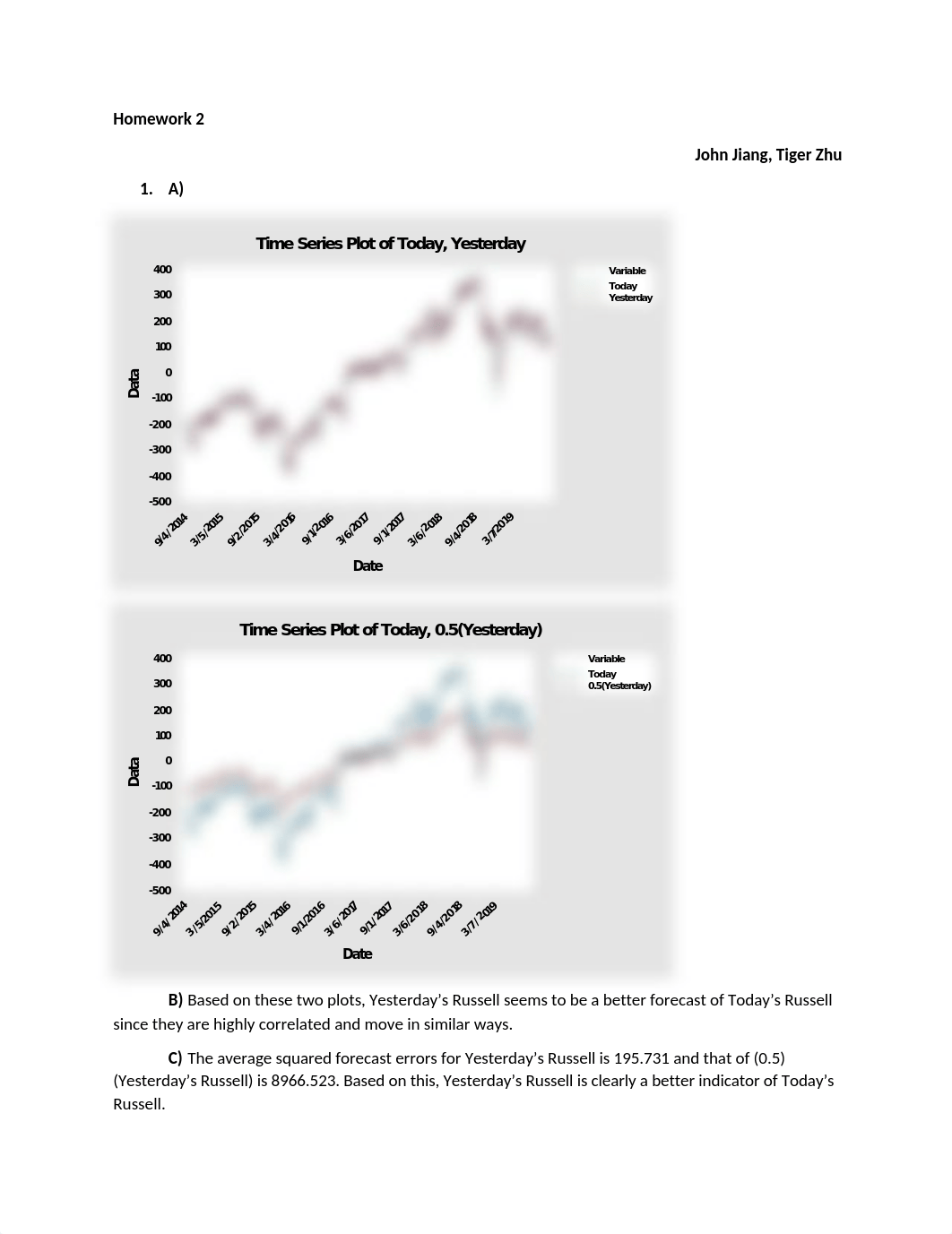 HW2.docx_djyhsu5n14x_page1