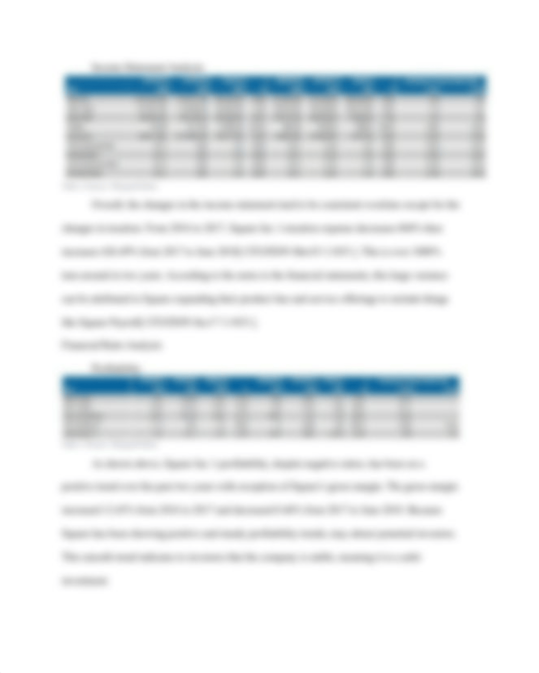 Square Inc- Internal Analysis.docx_djyi9x2d5kc_page4