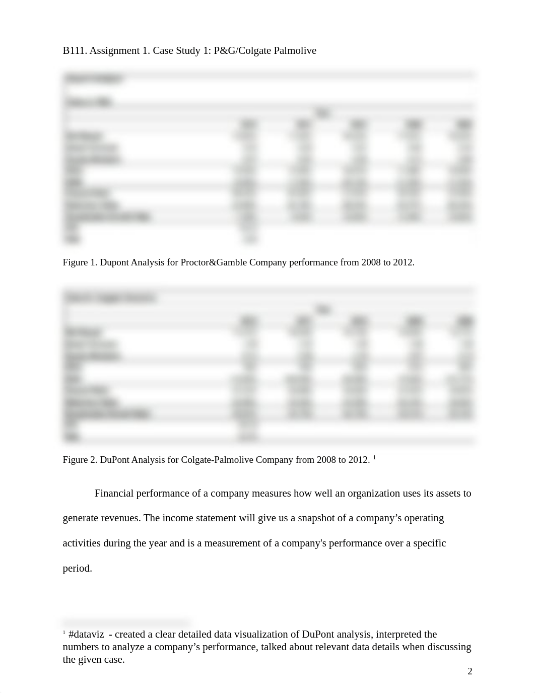 B111. Assignment 1. Case Study 1_ P&G%2FColgate Palmolive.pdf_djylvsz7cn6_page2