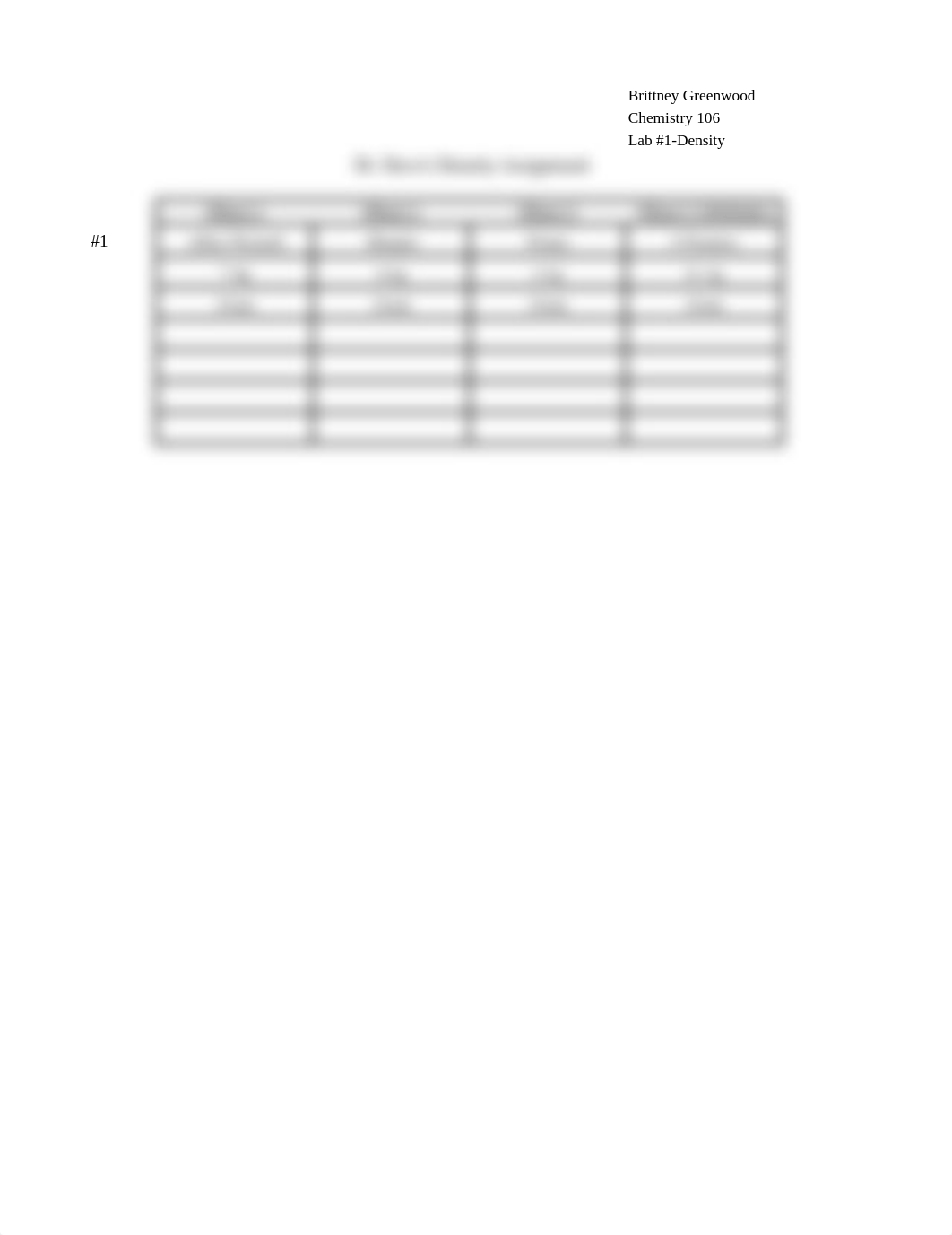 Lab 1 Density.pdf_djym4z5kqgq_page1