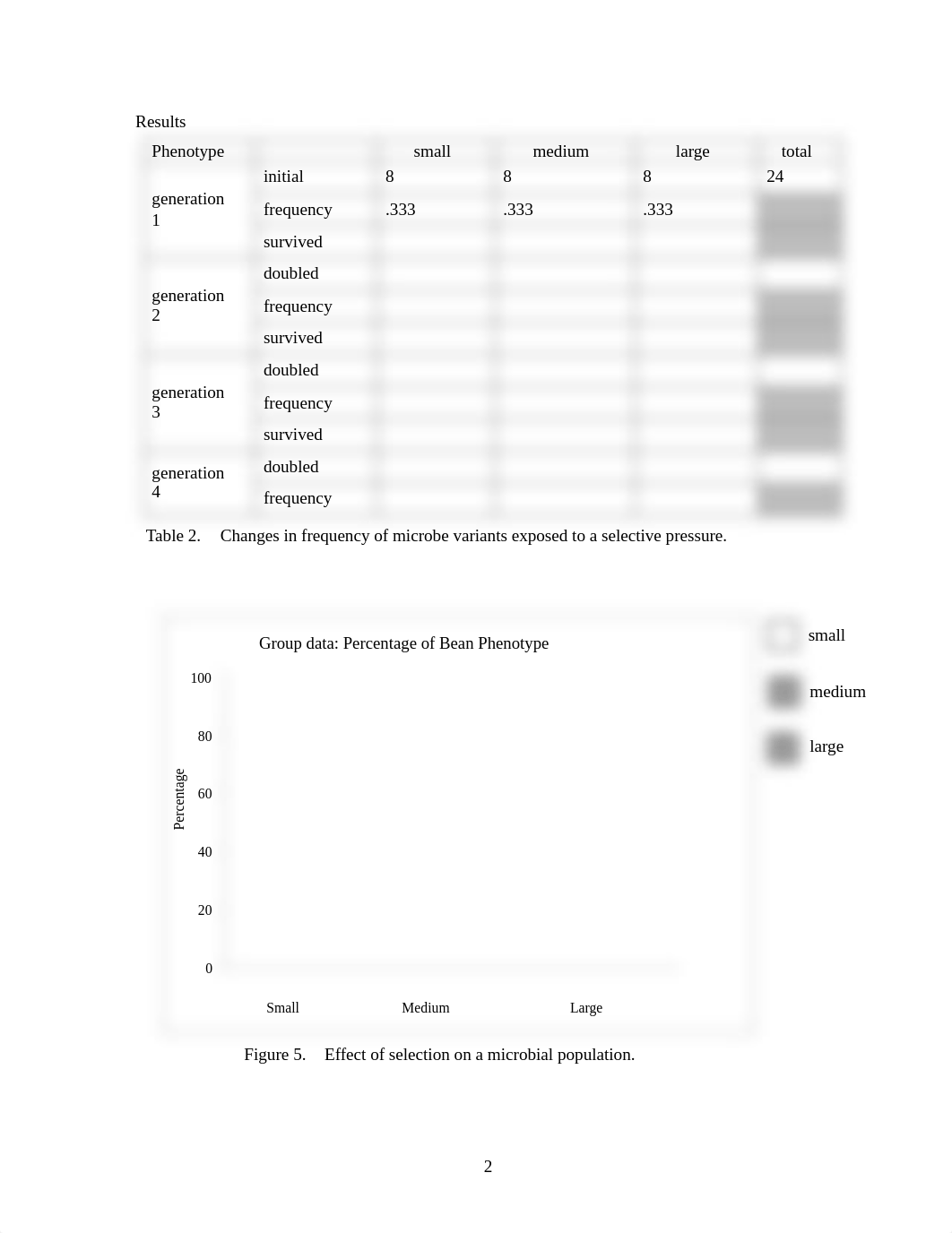 Natural Selection Worksheet.pdf_djyo0w8k6kx_page2