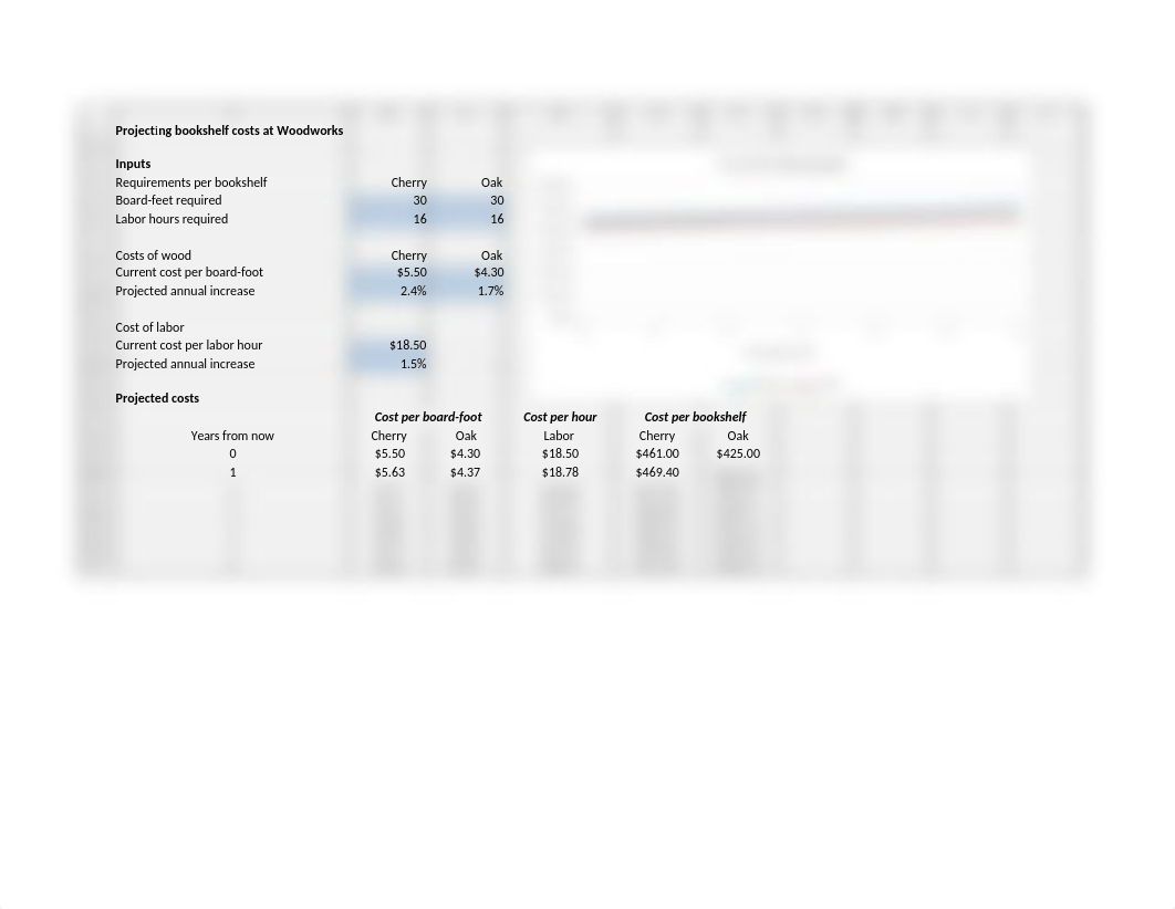 Bookshelf Costs.xlsx_djysvossczn_page1