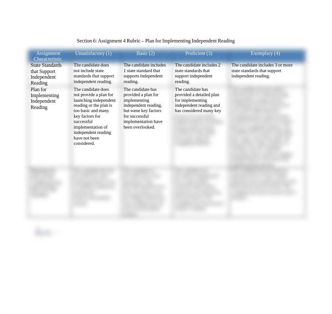 Coursework_6004_Document_Section+6+Assignment+4+Rubric.pdf_djyuulhcf2i_page1