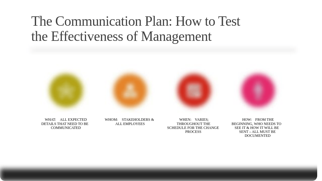 AET 560 Wk 6 Signature Assignment - Communication Plan.pptx_djyux6ttvtt_page5