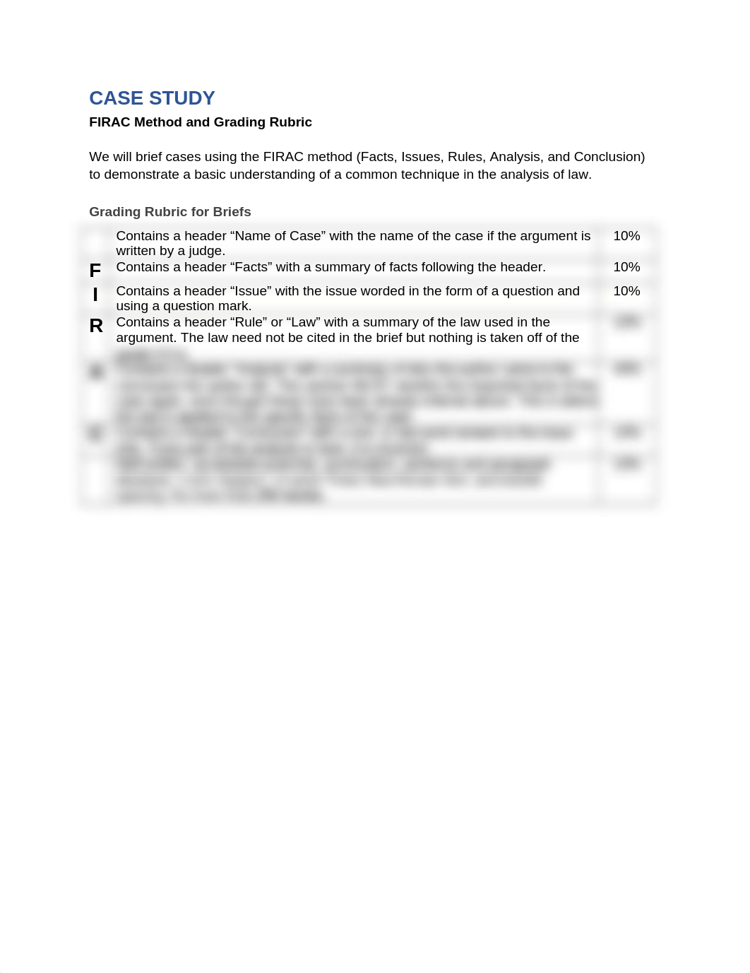 CASE STUDY - FIRAC Method and Grading Rubric.docx_djywwjzz51y_page1