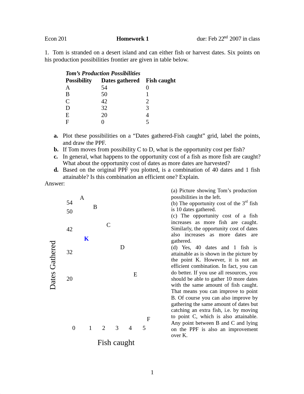 Homework 1 Answers_djyxzeem98l_page1