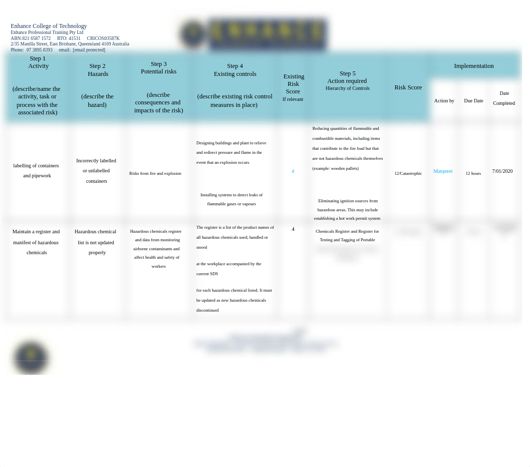 Risk Assessment Template_Situation 3.docx_djyyl5y9zpq_page2