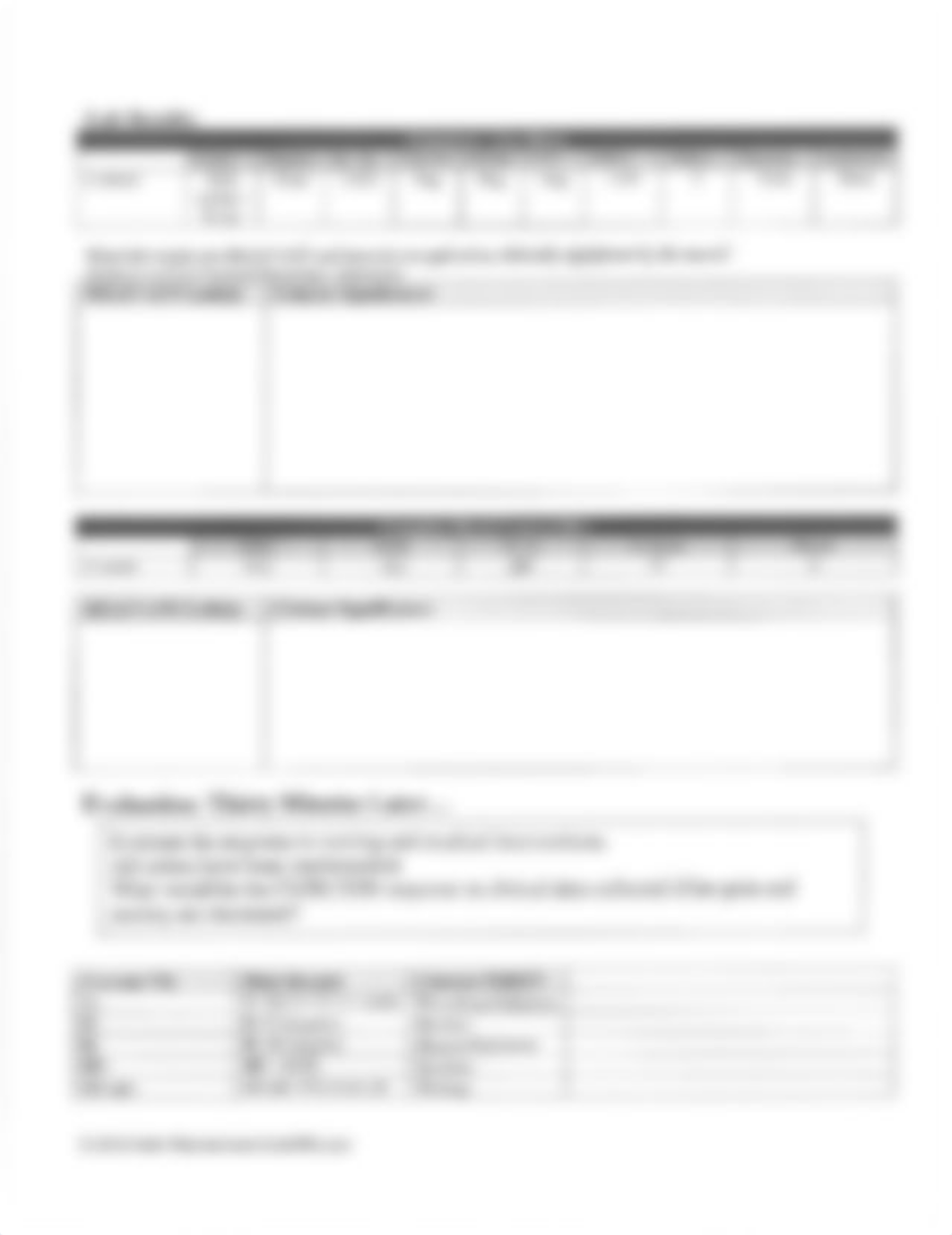 Renal Calculi Case Study (KeithRN-Skinny)-STUDENT.pdf_djz08xchm1s_page5